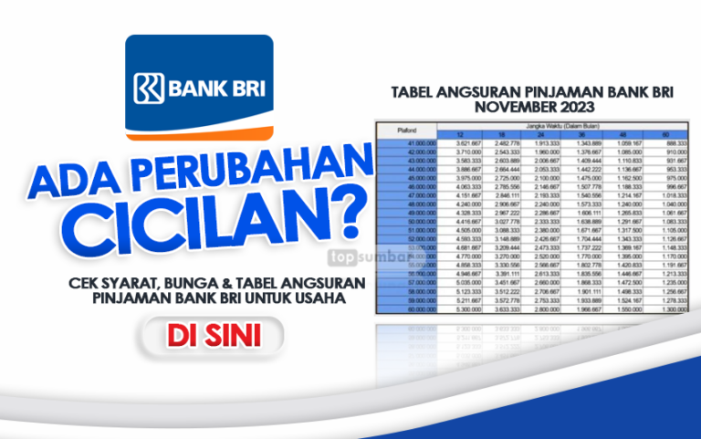 Ada Perubahan Cicilan Cek Tabel Pinjaman Bank Bri Terbaru November