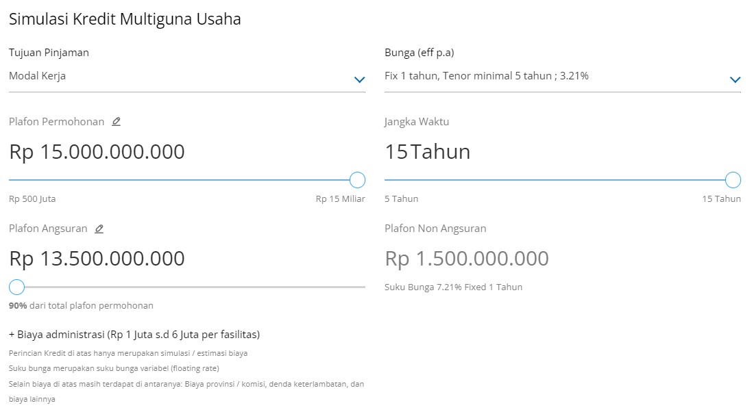 Simulasi Kredit BCA 15 Miliar