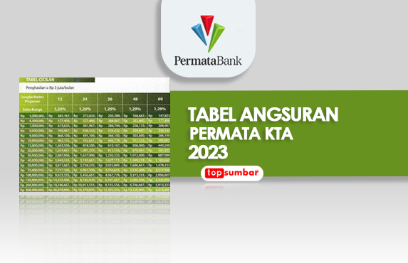 Tabel Angsuran Permata KTA 2023,