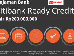 Ilustrasi Pinjaman Citibank Ready Credit