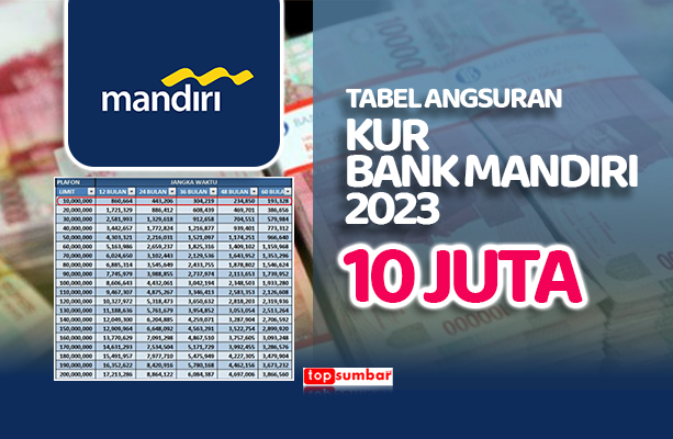 Brosur Tabel Angsuran KUR Bank Mandiri 2023, Pinjam Rp10 Juta Bayarnya Segini