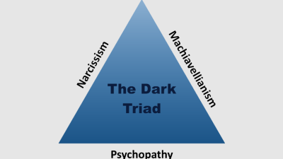 The Dark Triad