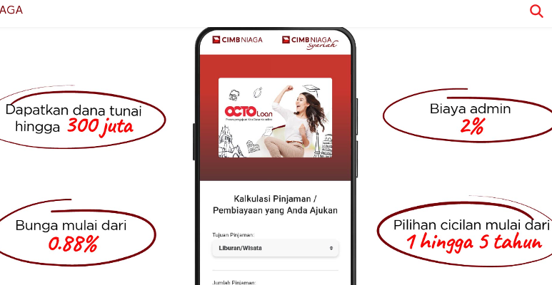 Ilustrasi Pinjaman Bank CIMB Niaga