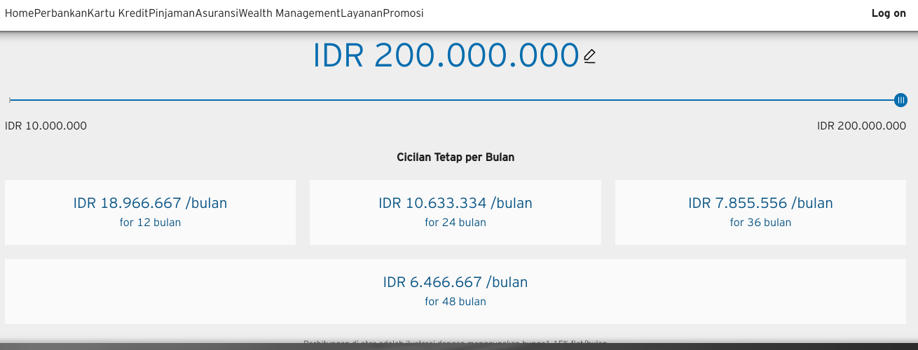 Simulasi Pinjaman Citibank