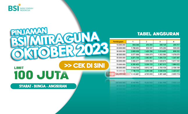 Brosur Tabel Angsuran KTA BSI Mitraguna Oktober 2023 Pinjaman Rp100 Juta, Cek Syarat dan Simulasinya