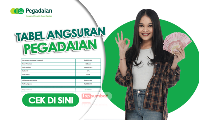 Simulasi Angsuran Pinjaman Rp8 Juta di Pegadaian dengan Gadai BPKB, Plafon Rp1 Juta sampai Rp100 Juta