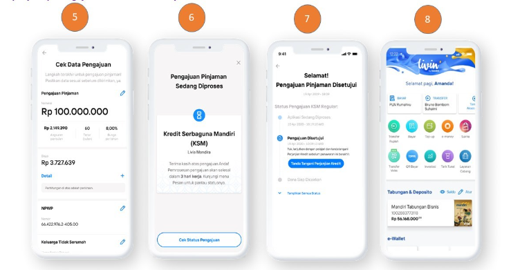Step by step pengajuan pinjaman Bank Mandiri Online Langsung Cair