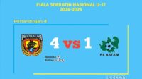 Bungkam PS Batam dengan Skor 4-1, Persikopa Maju ke Babak 8 Besar Piala Soeratin U-17 Nasional