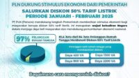 PLN Siapkan Diskon 50% Tarif Listrik untuk Pelanggan Rumah Tangga pada Januari dan Februari 2025