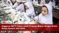 DPR RI Minta Pemerintah Lakukan Evaluasi Anggaran Rp71 Triliun untuk Program Makan Bergizi Gratis