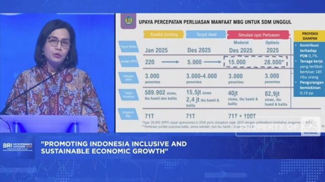 Sri Mulyani Tambah Anggaran Rp 100 Triliun untuk Program MBG, Beri Peluang Besar bagi UMKM