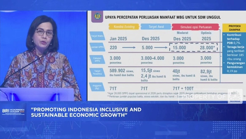 Sri Mulyani Tambah Anggaran Rp 100 Triliun untuk Program MBG, Beri Peluang Besar bagi UMKM