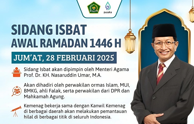 Besok, Kemenag Akan Gelar Sidang Isbat Penentuan Awal Ramadan 1446 H