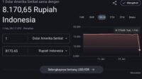 Trending Kurs Dollar AS Error Jadi Rp 8.170, Ini Kata Google